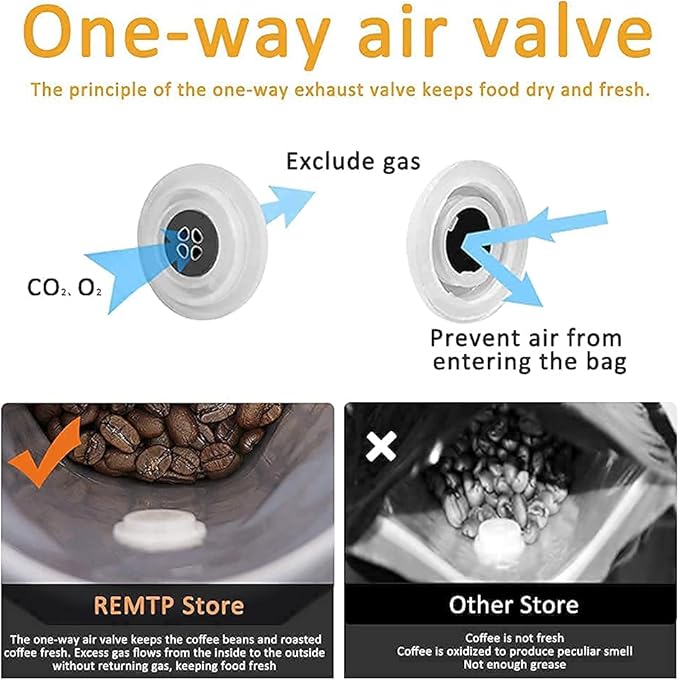 REMTAP Coffee Bags with Valve,(100pcs,16 oz,1lb) Black High Barrier Aluminum Foil Flat Bottom Stand up Empty Coffee Beans Storage Bag