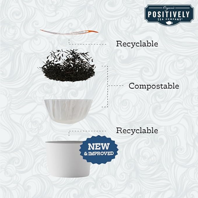 Organic Positively Tea Company, Cinnamon Apple Spice Black Tea, K-Cup Compatible, 24 Pods