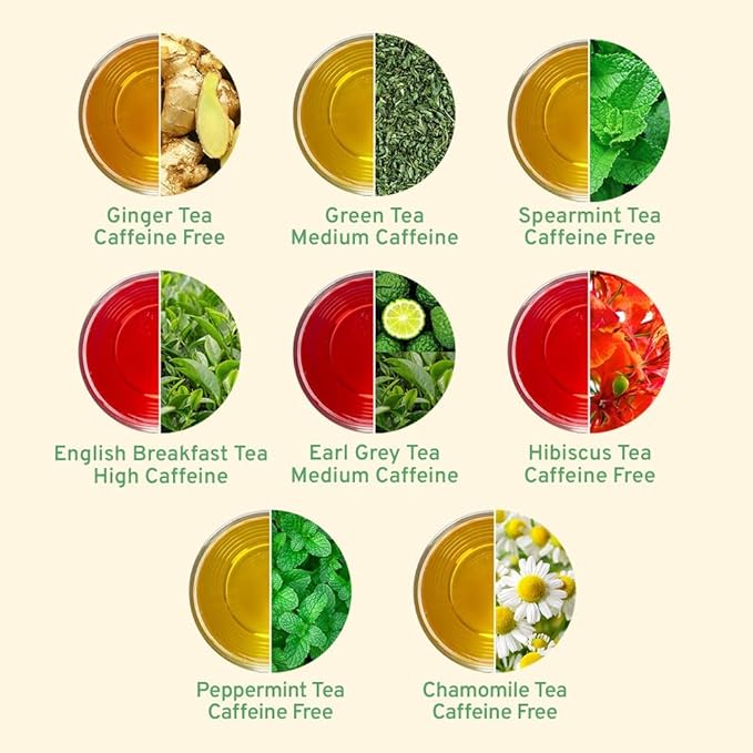 HANDPICK, Tea Bags Sampler Assortment Variety pack Gift Box 8 Flavors, 40 Tea Bags - Perfect Variety | Christmas Tea Gift Set | Holiday Gifts for Everyone