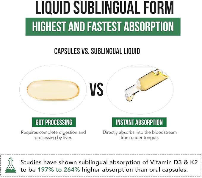 Organic Plant D3 + K2 - 10,000 iu - All-Trans MK7 from MenaQ7 (120 mcg K2)100% Organic & Plant-Based Sublingual D3 Drops (Cholecalciferol), 100% Vegan - Supports Immunity, Bone, Mood & Brain (2 Pack)