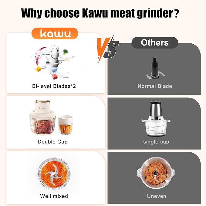 Kawu Electric Food Processor, 2 Speeds Meat Grinder & Vegetable Chopper, Food Chopper with 2 Bowls (2LCup+0.3LCup), 2&6 Bi-Level Blades with Powerful Motor for Fruits, Nuts, Ideal for Kitchen, Home