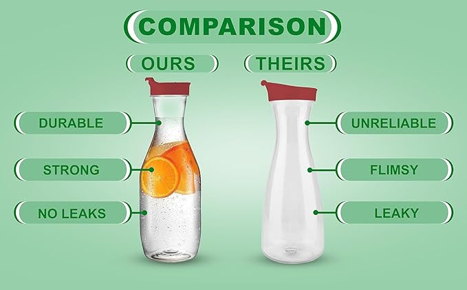 PARTY BARGAINS 50 oz. Plastic Carafe with Lids - Clear, 6 Count, Red Flip Tab Lid Premium Quality & Heavy Duty Plastic Pitcher for Iced Tea, Powdered Juice, Cold Brew, Mimosa Bar Red Cap