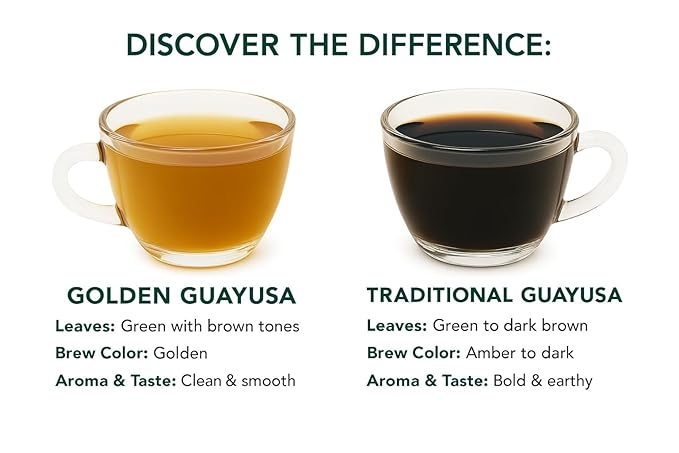 Pacha Ancient Energy Guayusa Tea | Green Guayusa | Traditional Guayusa | Loose leaf | Tea Bags | Energy Tea | l-theanine + caffeine | clean energy drink | Alternative to Yerba Mate, Coffee, and Green Tea (2 Pounds, Guayusa)