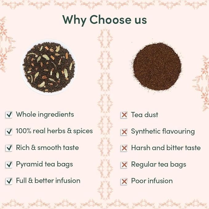 VAHDAM, BLUSH - Assorted Christmas Tea Gift Set for Women (3 Premium Teas) Tin Caddy Presentation Box | Loose Leaf Teas | Gluten Free & Non GMO | Gifts for Her | Holiday Tea