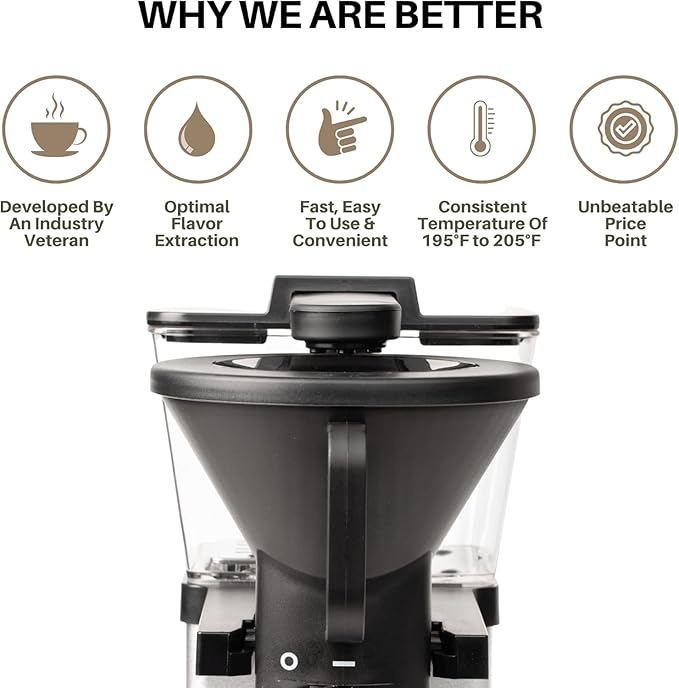 SimplyGoodCoffee Coffee Maker/Coffee Machine. 8 Cup Automatic Drip Pour Over Coffee Brewer With Vynil Wrap Custom Kit. Easy To Use, Gold Cup Standard. Matte Black