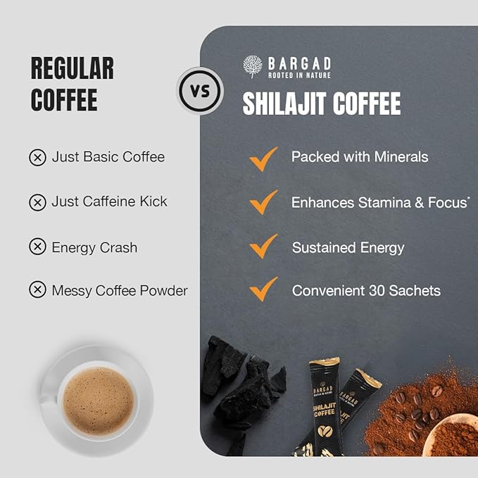 Premium Shilajit Coffee 2000mg - Arabica Coffee, Medium Roast | For energy, Focus & Stamina | 75% Fulvic Acid & 85+ Trace Mineral | Adaptogenic for Vitality & Wellness (30 Count)