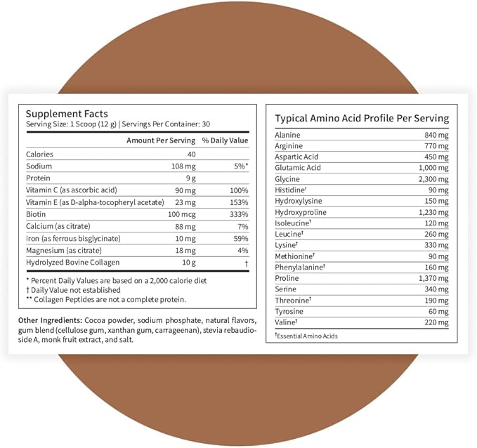 Pattern Wellness Collagen Peptides Powder (Type I & III) - Hair, Nails, Skin & Joint Support - Grass Fed & Pasture-Raised - Hydrolyzed, Non-GMO, Dairy Free, & Keto-Friendly - Chocolate (13 Oz)