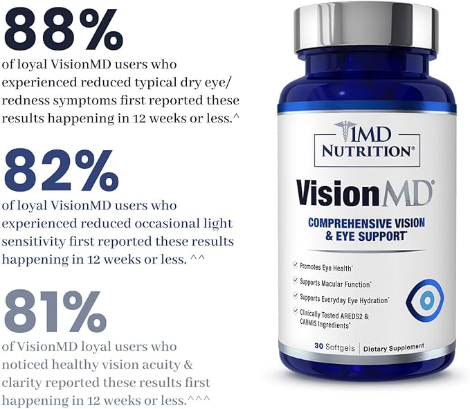 1MD Nutrition VisionMD Eye Vitamin CARMIS - Eye Supplement for Adults - with OptiLut Lutein & Zeaxanthin - Supports Vision Health Care, Everyday Eye Strain, & Occasional Dry Eye - 30 Softgels