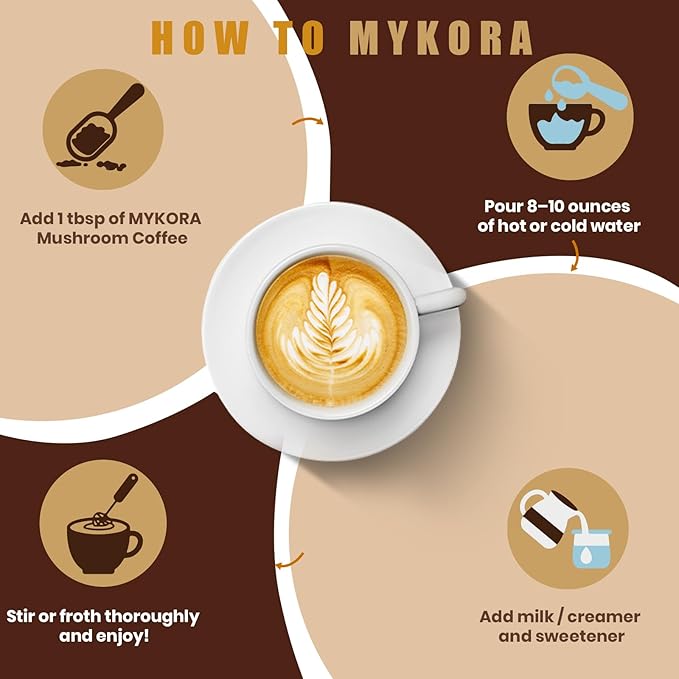 Mushroom Coffee 2000mg, Organic Instant Coffee with 6 Adaptogenic Mushrooms (Lion’s Mane & Turkey Tail), with MCT Oil & Coconut, for Focus, Energy, Digestion & Immune Support, 30 Servings