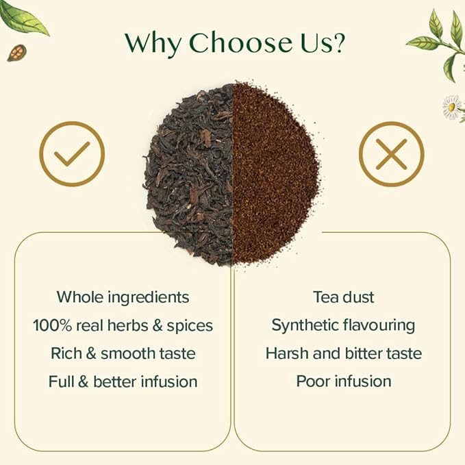 VAHDAM, Assorted Darjeeling Tea Sampler (10 Flavors, 50 Servings) Gluten Free, Non GMO - Darjeeling First Flush & Second Flush | Christmas Tea Gift Set