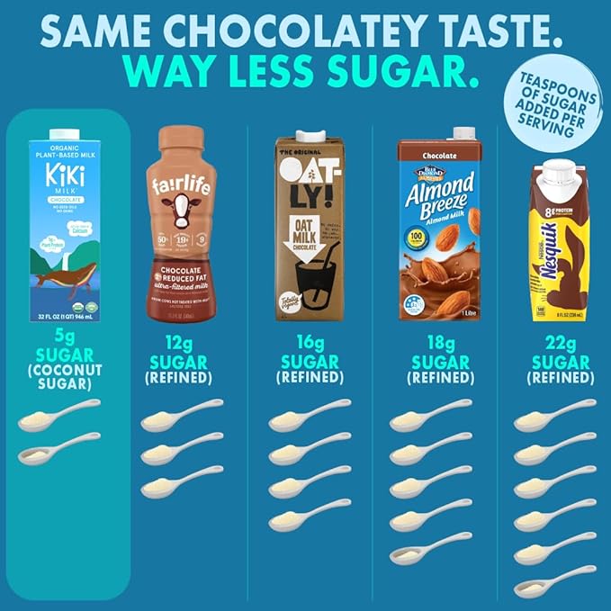 Chocolate Kiki Milk, Organic, Plant Based, Gum Free, GMO Free, Dairy Free, Soy Free, Gluten Free, Glyphosate Free (8 oz • Pack of 12)