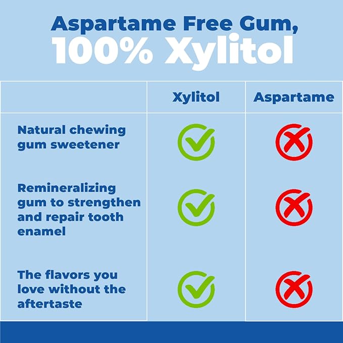 Epic 100% Xylitol Cinnamon Chewing Gum - Sugar Free, Aspartame Free Dental Gum - Supports Oral Health & Fresh Breath - 1000 Pieces