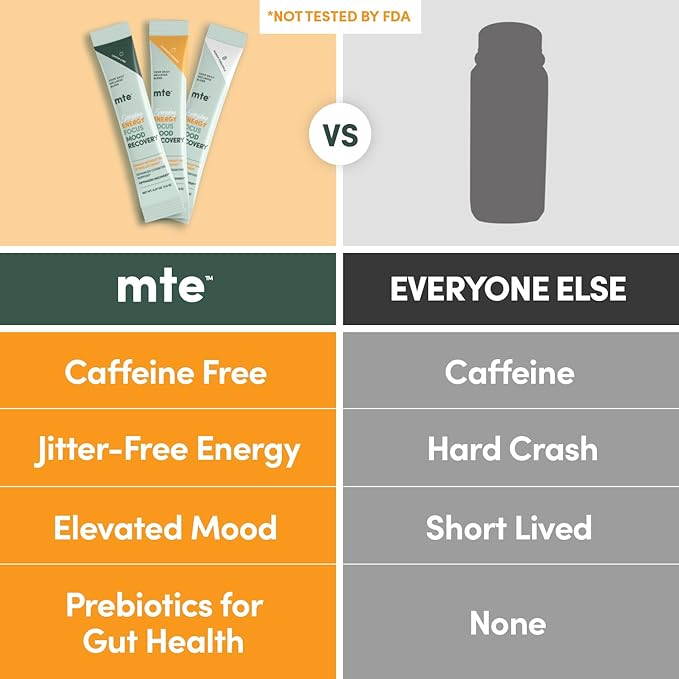 MTE Healthy Energy Drink Powder Packets | Caffeine Free & Sugar Free Energy | Boosted Focus and Productivity | 24 Drink Pouches | Paraxanthine Nootropic Supplement