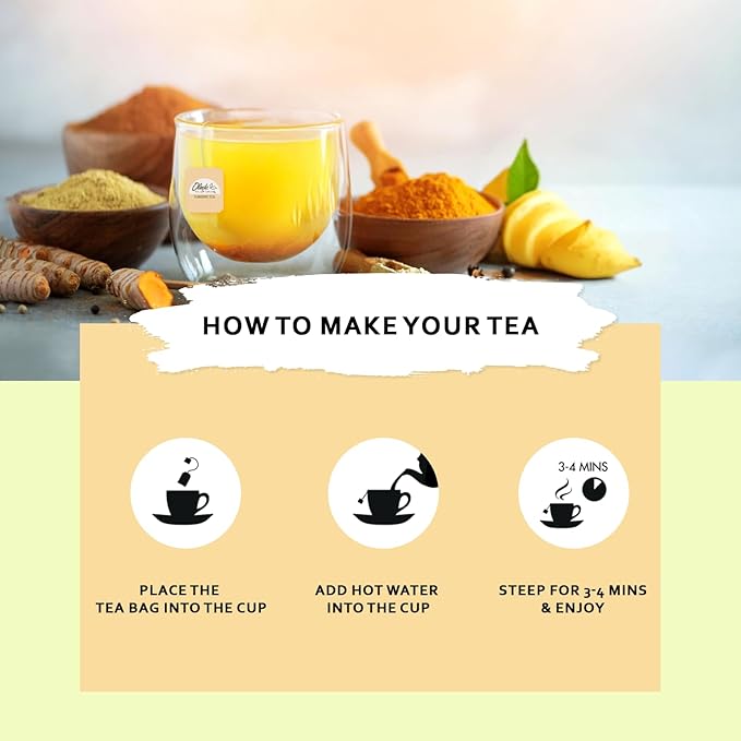 Olinda Turmeric Ginger & Ginseng Organic Herbal Tea 100 Tea Bags Caffeine-Free Brew Hot or Iced Tea Gift for Women & Tea Lovers