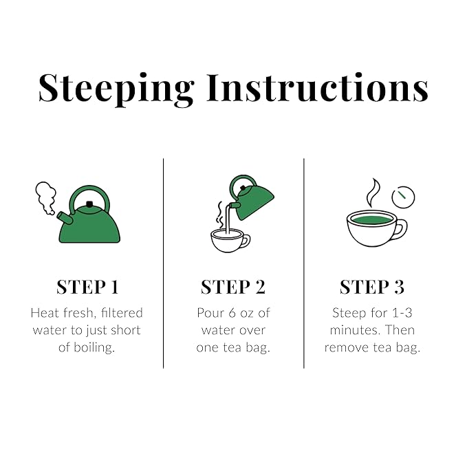 The Republic of Tea — HiCAF Gingermint Green Tea, 50 Tea Bags, High in Caffeine