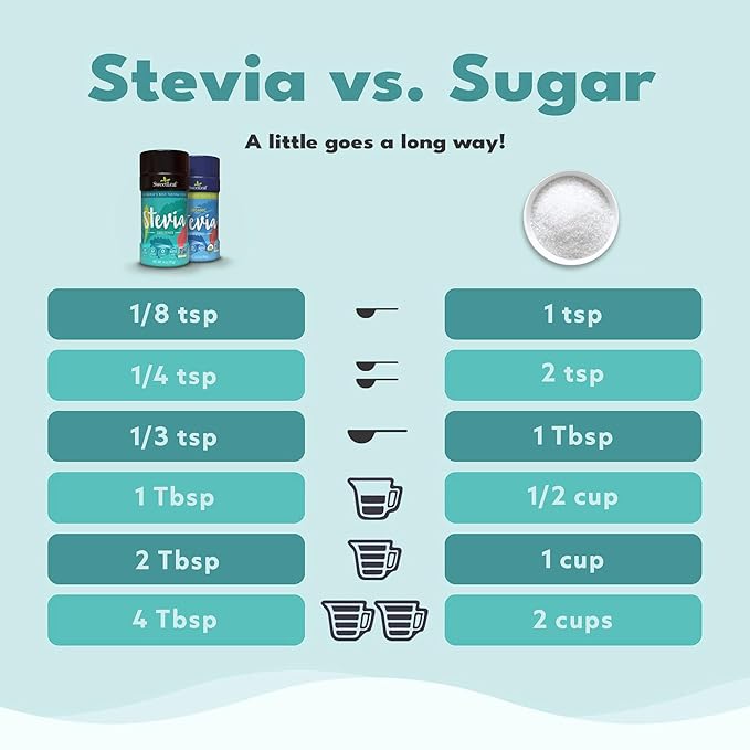 SweetLeaf Stevia Powder Shaker Jar - Zero Calorie Sweetener with Stevia Leaf Extract, No Artificial Sweetener Additives, Sugar Free, Keto Friendly, Non GMO, Gluten Free - 4 Oz (Pack of 2)