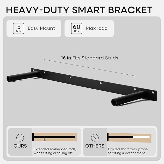 Homeforia White Floating Shelves 30 inch, High End Solid Real Wood 30inch Floating Shelf for Wall Mounted, White Wooden 30in Long Floating Shelves, Heavy Duty Bracket, 30 X 6.5 X 1.75 inches, Set of 2