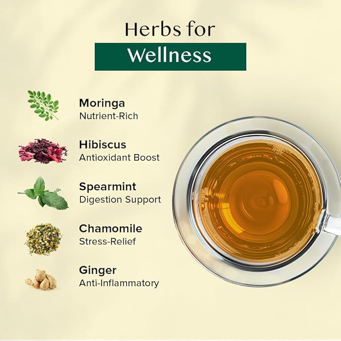 VAHDAM, Assorted Herbal Tea Variety Pack (6 Variants, 36 Tea Bags) Caffeine Free, Gluten Free, Non GMO | Eco Friendly Tea Bags I Christmas Tea Gift Set