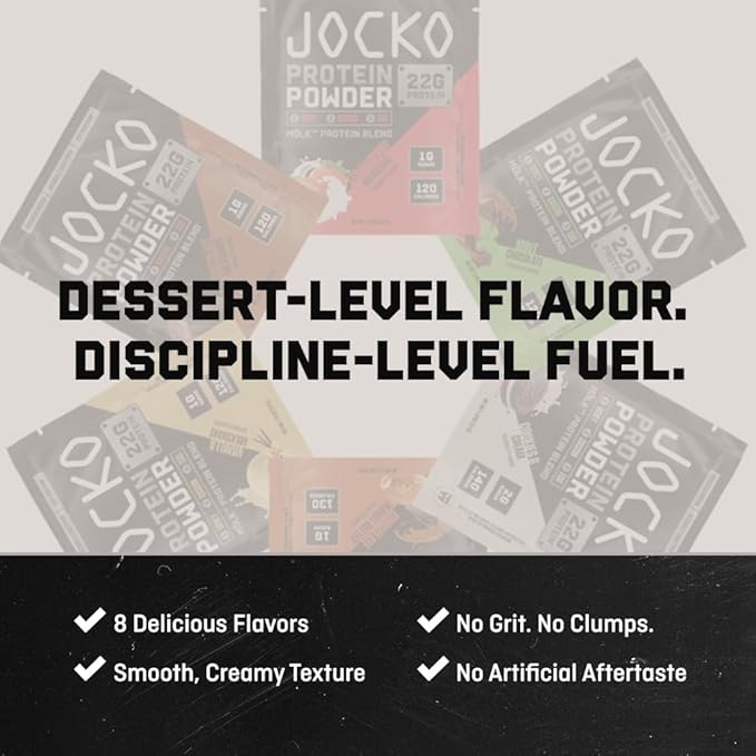 Jocko Fuel Mölk Whey Protein Powder 22g Protein - 95mg of Caffeine - Low Sugar Monk Fruit Blend - Muscle Recovery & Growth, Packaging May Vary (28 Servings, Coffee & Donuts)