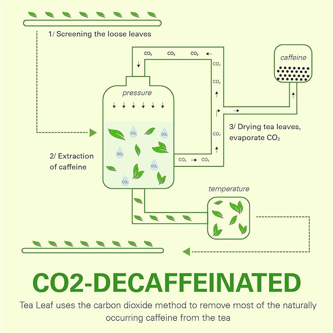 WT WEETEE Organic Decaf Green Tea Bags, Organic Green Tea 200 Count | CO2-Decaffeinated | Super Antioxidant | Resealable Kraft Bag