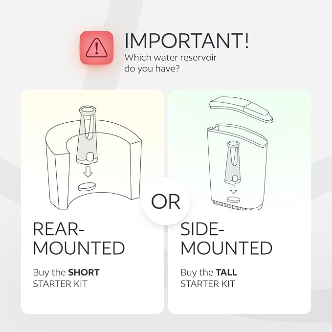 Water Filter Holder and 12 Water Filters for Keurig K-Compact, K-Duo Hot & Iced, K-Duo, K-Duo Essentials, K-Latte - for Use in All Keurig Brewers with Water Reservoir Shorter than 8” Tall