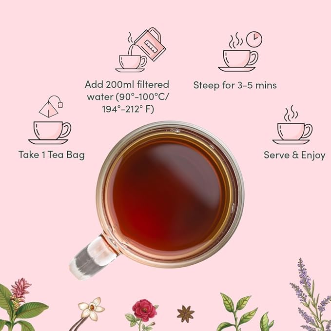 VAHDAM, Assorted Chai Tea Variety Pack (6 Delicious Flavors, 36 Eco Friendly Pyramid Tea Bags) Caffeinated, Gluten Free, Non GMO | Indian Masala Chai Tea Blends | Christmas Tea Gift Sets