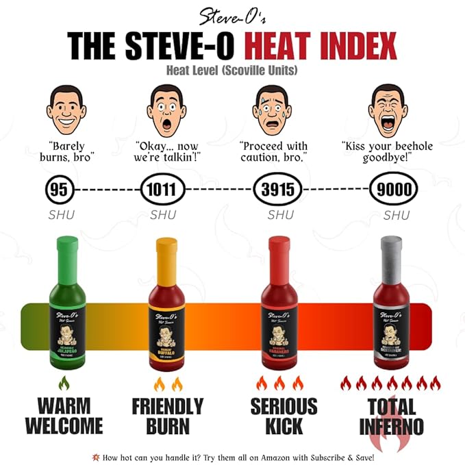 Steve-O's Hot Honey - Classic | Golden Honey & Carolina Reaper Peppers, Sweet & Spicy | Marinades, Dressings, Pizza, Wings, Breakfast & More (12 oz)