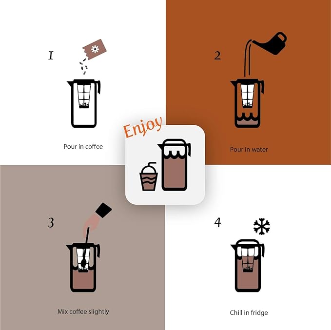 Komax Large Cold Brew Coffee Maker 2 quart (8 Cups) Tritan Pitcher - With Stainless Steel Mesh Infuser - Air Tight Seal, Space Saving Square Design For Concentrated Hot or Cold Beverages