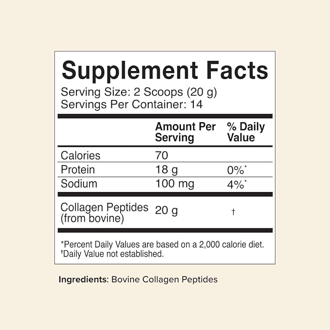 Great Lakes Wellness Collagen Peptides Powder for Skin, Hair, Nails, Joints & Digestion - Unflavored - Quick Dissolve Hydrolyzed, Non-GMO, Keto, Kosher - 10 oz