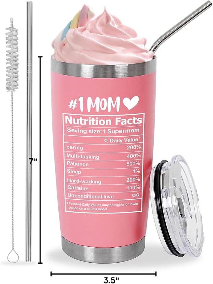 Gifts for Mom from Son, Daughter, Inspirational Gift for Women Birthday Christmas Mothers Day Ideas Thank You Present - 20 OZ Travel Coffee Tumbler