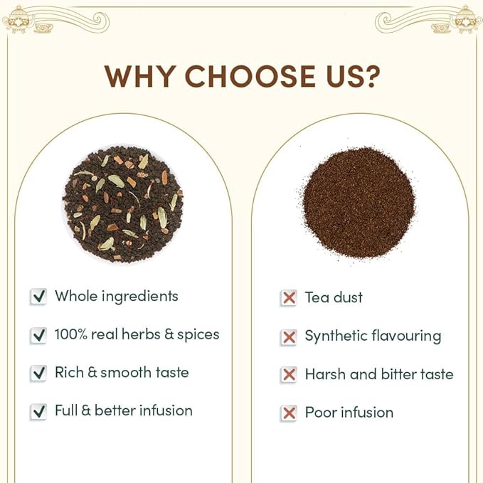 VAHDAM, Chai Tea Gift Set (12 varieties, 60+ servings) Chai Loose Leaf Tea in Tin Caddy Gift Box | Exotic Chai Tea Blends | Gluten Free, Non GMO | Christmas Gifts