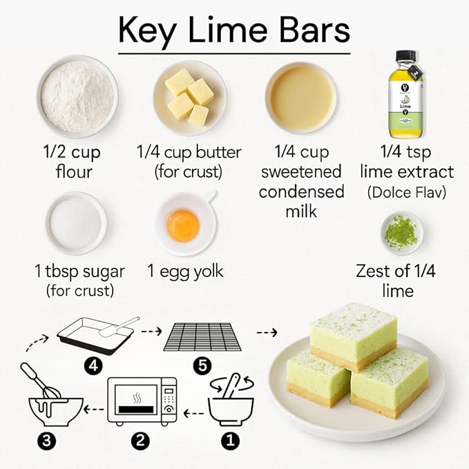 Dolce Flav Natural Lime Extract – 2 Ounce Oil-Soluble Kosher, Sugar-Free, Concentrated Citrus Lime Flavor for Candy, Chocolates & Desserts, Includes Measured Dropper, Pack of 2