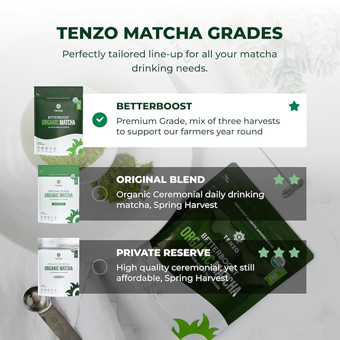Tenzo Matcha Green Tea Powder - USDA Organic Premium Grade - Authentic Japanese Matcha Tea - Latte Powder - BetterBoost (1.06 Ounce)