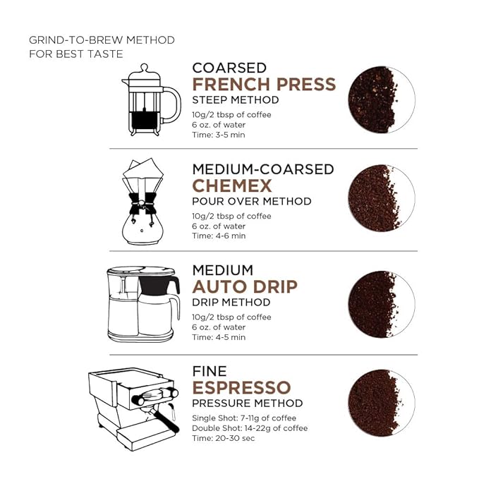 Amazon Fresh, Rwanda Whole Bean Coffee, Light Roast, 12 Ounce