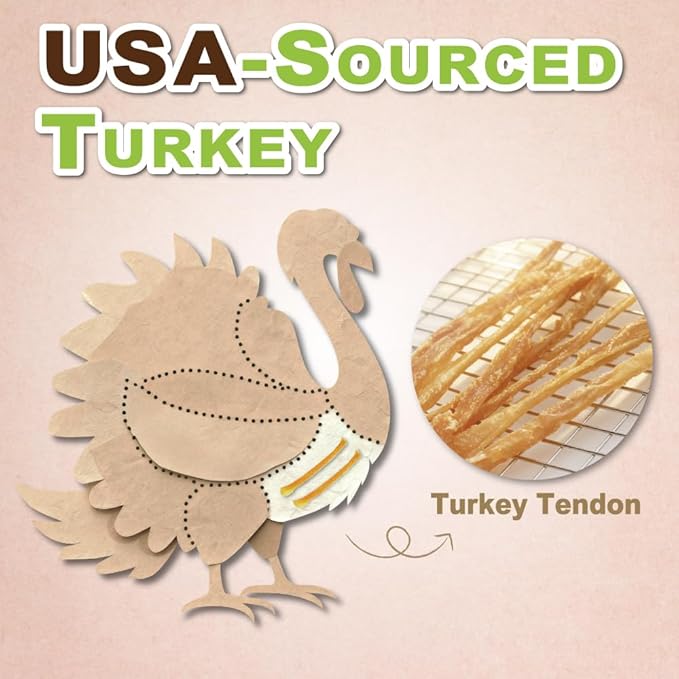 A Freschi srl Turkey Tendons for Dogs, USA-Sourced, Healthy Dog Treats, Rawhide-Free Puppy Chews, Long Lasting, All Natural, Hypoallergenic Dog Treats for Small Breeds, 40 Count Box Rope (S)