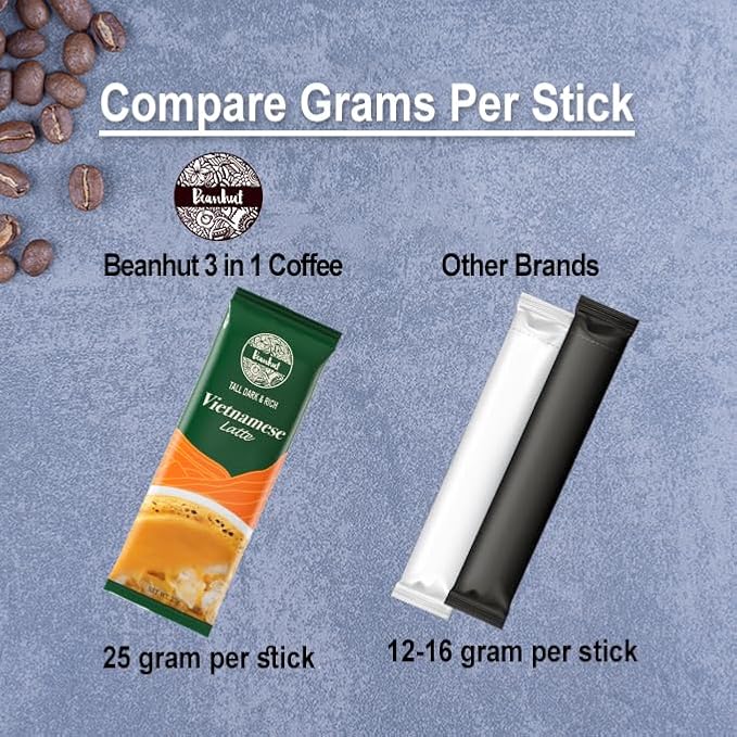 Beanhut's Vietnamese Latte, Instant Coffee Mix, 3 in 1 Coffee Mix, 25g x 50 sticks(2.75 lb)