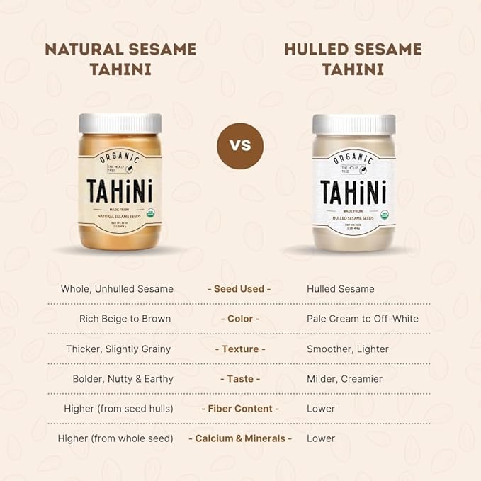 Organic Tahini Paste 16 oz (1lb) - Unhulled White Sesame Tahini Dressing - USDA Certified, Gluten Free, Kosher - Creamy Organic Tahini Sauce for Dressigns, Dips, Spreads & Hummus - The Holly Tree