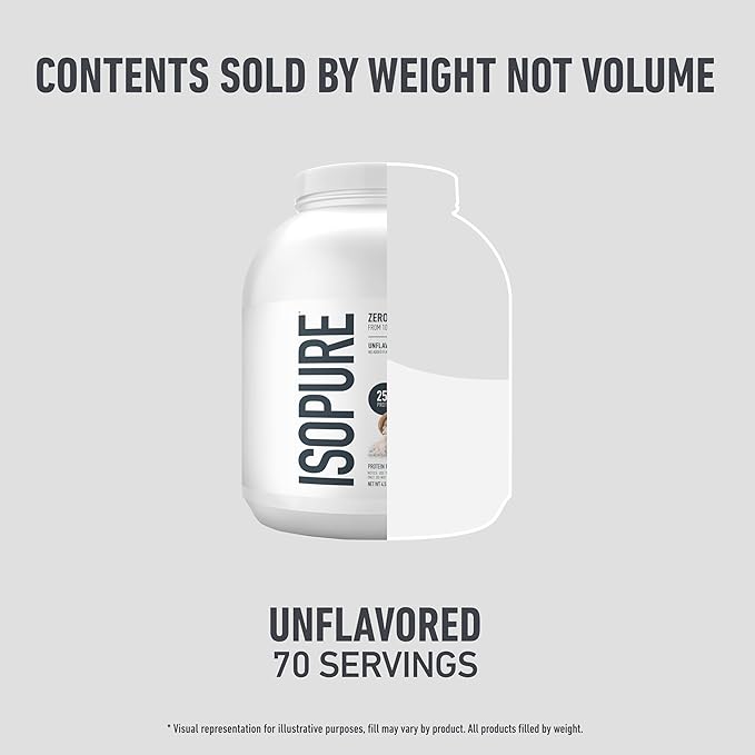 Isopure Zero Carb 100% Pure Whey Isolate Protein Powder, Lactose-Free, Gluten-Free, with Vitamins, Unflavored, 25g Protein Per Serving, 4.5 Lbs, 70 Servings (Packaging May Vary)