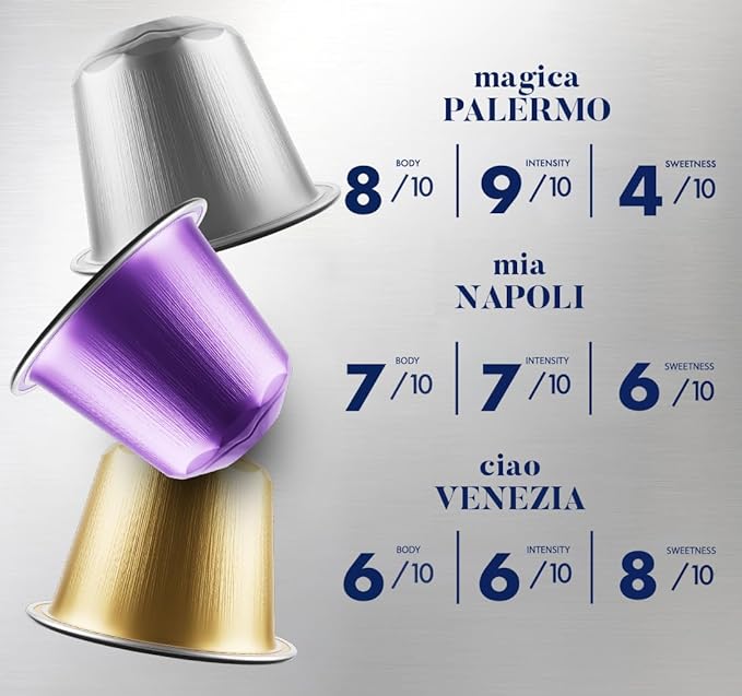 Caffè Borbone Variety Pack Aluminum Capsules Compatible with Nespresso Original Machines, Medium Roast, 100 Count