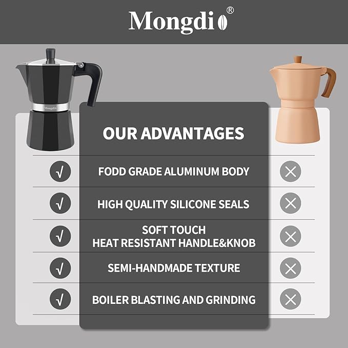 Mongdio Stovetop Espresso Maker Moka Pot, Stove Top Cuban Coffee Maker, Italian Greca Mocha Pot, 9 Espresso Cups, 15 oz - Black