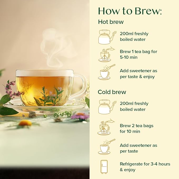 VAHDAM, Assorted Herbal Tea Variety Pack (6 Variants, 36 Tea Bags) Caffeine Free, Gluten Free, Non GMO | Eco Friendly Tea Bags I Christmas Tea Gift Set