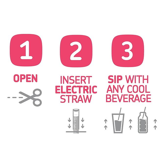 Smooth and Gentle Caffeine Energy. No Sugar. No Calories. Healthy and All Natural atural Watermelon Wow – 10 Straw Pack