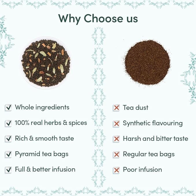 VAHDAM, Bloom - Assorted Christmas Tea Gift Sets (12 Loose Leaf Tea) Tin Caddy Presentation Box | Gluten Free, Non GMO | Holiday Gifts for Everyone