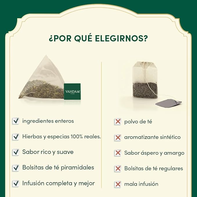 VAHDAM, Assorted Tea Sampler (15 Different Variety in Individually Wrapped Pyramid Tea Bags) Long Leaf Premium Teas I Tea Gift Set I Christmas Tea Gift Ideas for Tea Lovers