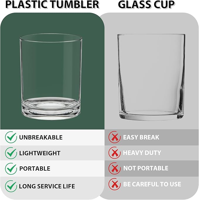 12 Oz Plastic Whiskey Glasses Set of 6 – Unbreakable Old Fashioned Cocktail Cups, Clear Reusable Plastic Drinking Glasses, Outdoor Glassware, Dishwasher Safe & BPA-Free