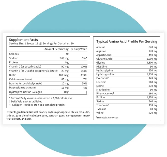 Pattern Wellness Collagen Peptides Powder (Type I & III) - Hair, Nails, Skin & Joint Support - Grass Fed & Pasture-Raised - Hydrolyzed, Non-GMO, Dairy Free, & Keto-Friendly - Birthday Cake (13 Oz)