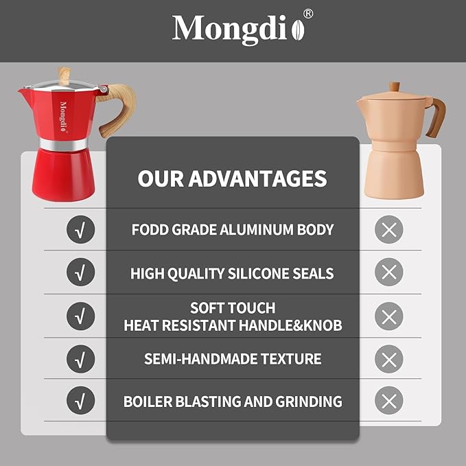 Mongdio Stovetop Espresso Maker Moka Pot, Cuban Coffee Maker Stove top coffee maker Moka Italian Espresso Greca Coffee Maker Brewer Percolator, 12 Espresso Cups, 20 oz - Red
