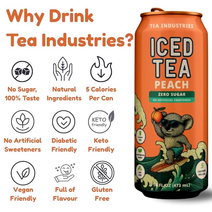 Green Tea with Peach Iced Tea – Sugar Free, Low Calorie Antioxidant Drink, Fruity Flavor, 16oz Cans (12-Pack)
