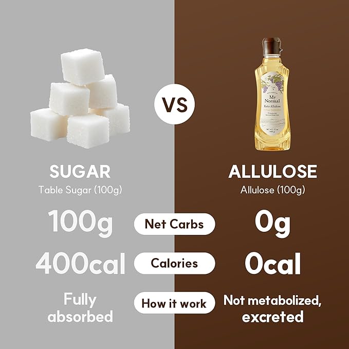 My Normal Keto Allulose Large Size, Allulose 99.52%, Monk Fruit, Stevia Blend Thin Syrup, Zero Calorie Sweetener, 1:1 Sugar Substitute, Low Glycemic, Gluten Free, Zero Net Carbs, Zero Sugar (32oz)
