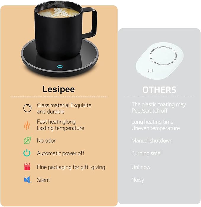 Lesipee Mug Warmer, Coffee Cup Warmer for Desk with Auto Shut Off, Candle Warmer, Electric Beverage Warmer Plate for Tea, Cocoa & Coffee, 2 Temperature Settings, for Dad Office Home